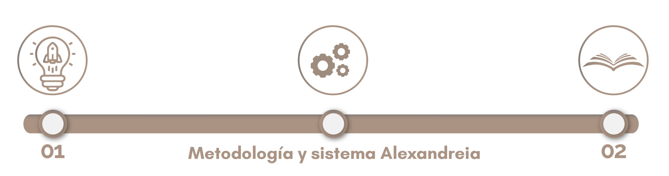 "linea